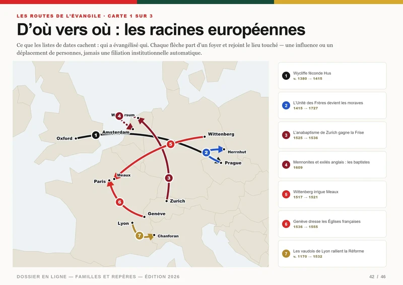 Les routes de l’Évangile : les racines européennes