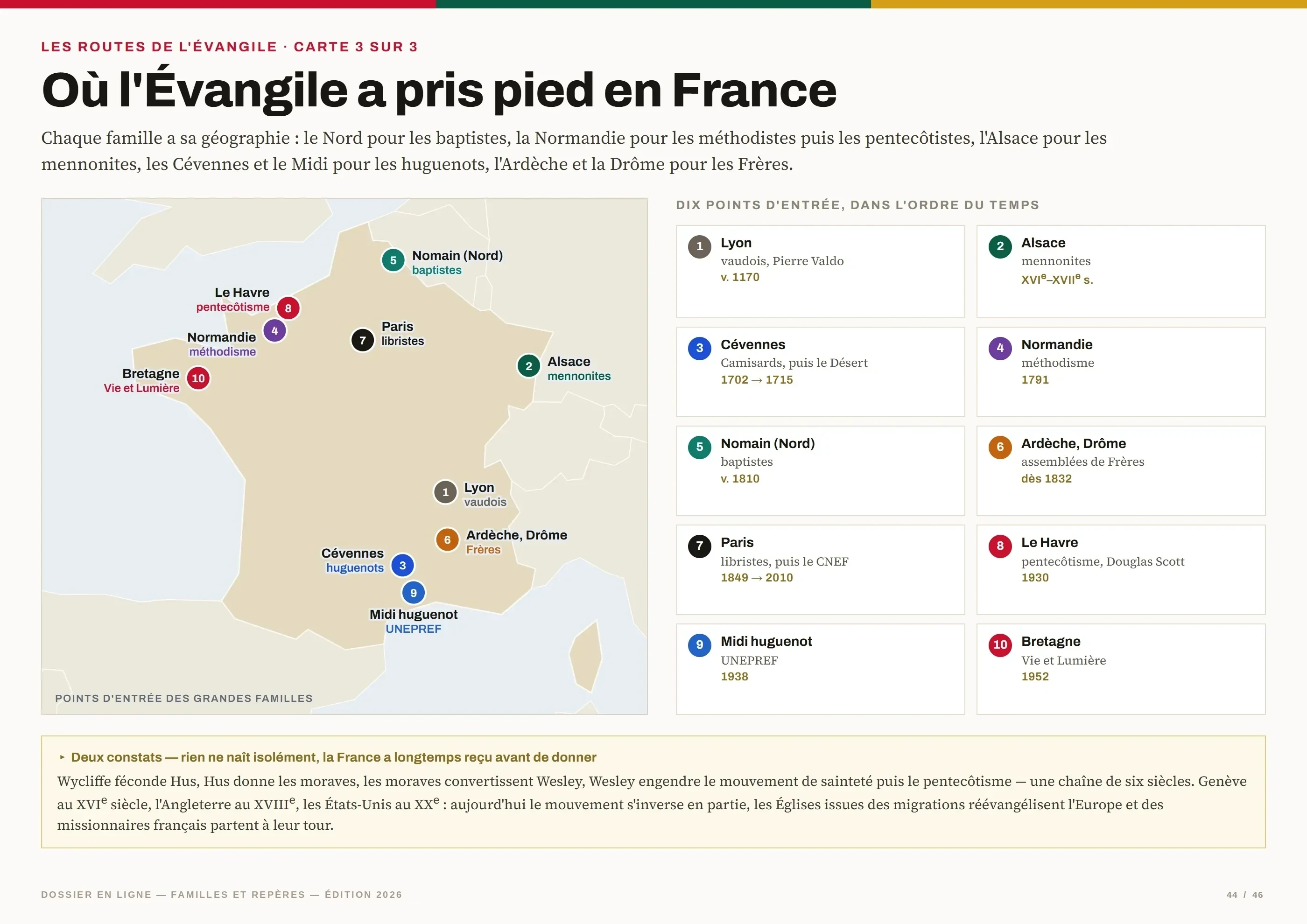 Les routes de l’Évangile : les points d’entrée en France